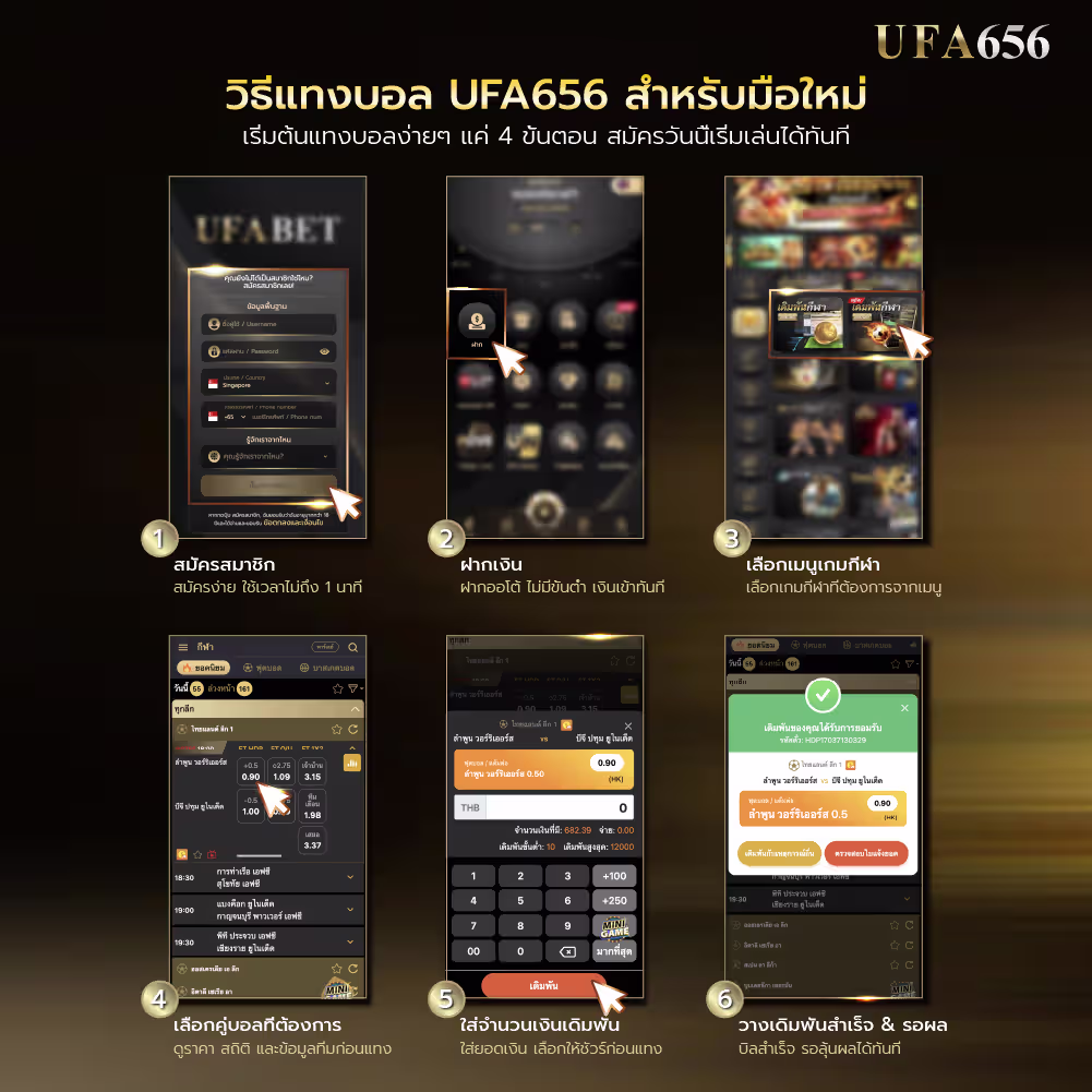 ขั้นตอนวิธีการสมัครแทงบอลยูฟ่า UFA656 ง่ายๆ 6 ขั้นตอน